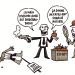 Le bio à l'épreuve des droits sociaux