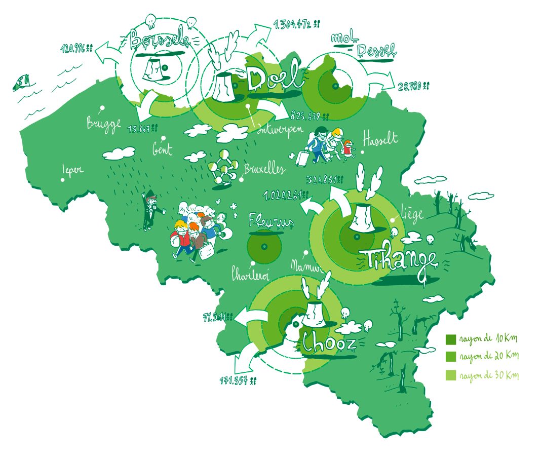 Évacuation nucléaire en Belgique: tout va bien!