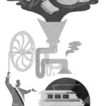 TRAINS À GRANDE VITESSE EN LIMOUSIN