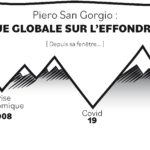 La décroissance comme réponse à l’effondrement ?
