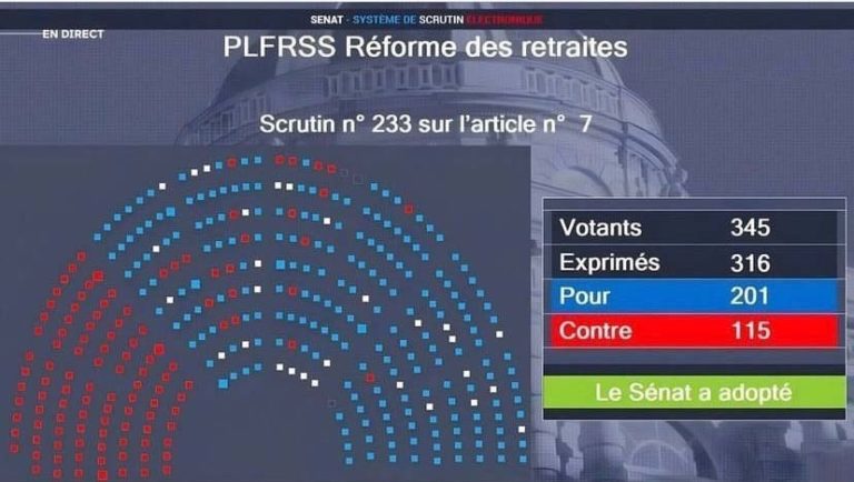 Loop… de regering kan het niet schelen!