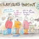 Nommer et comprendre l’empreinte plastique